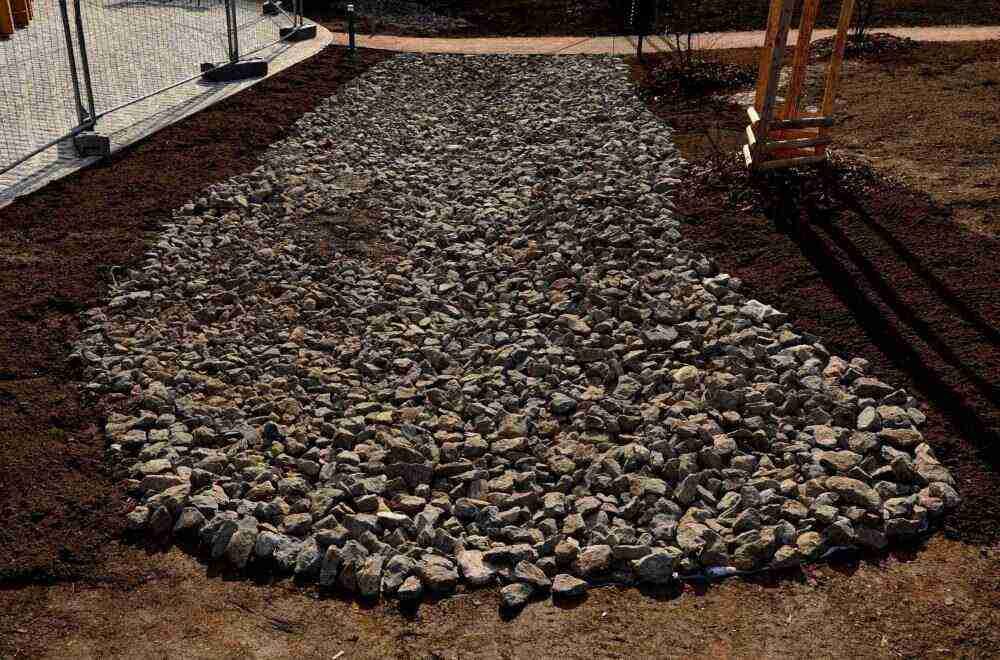 Drainage-solutions
